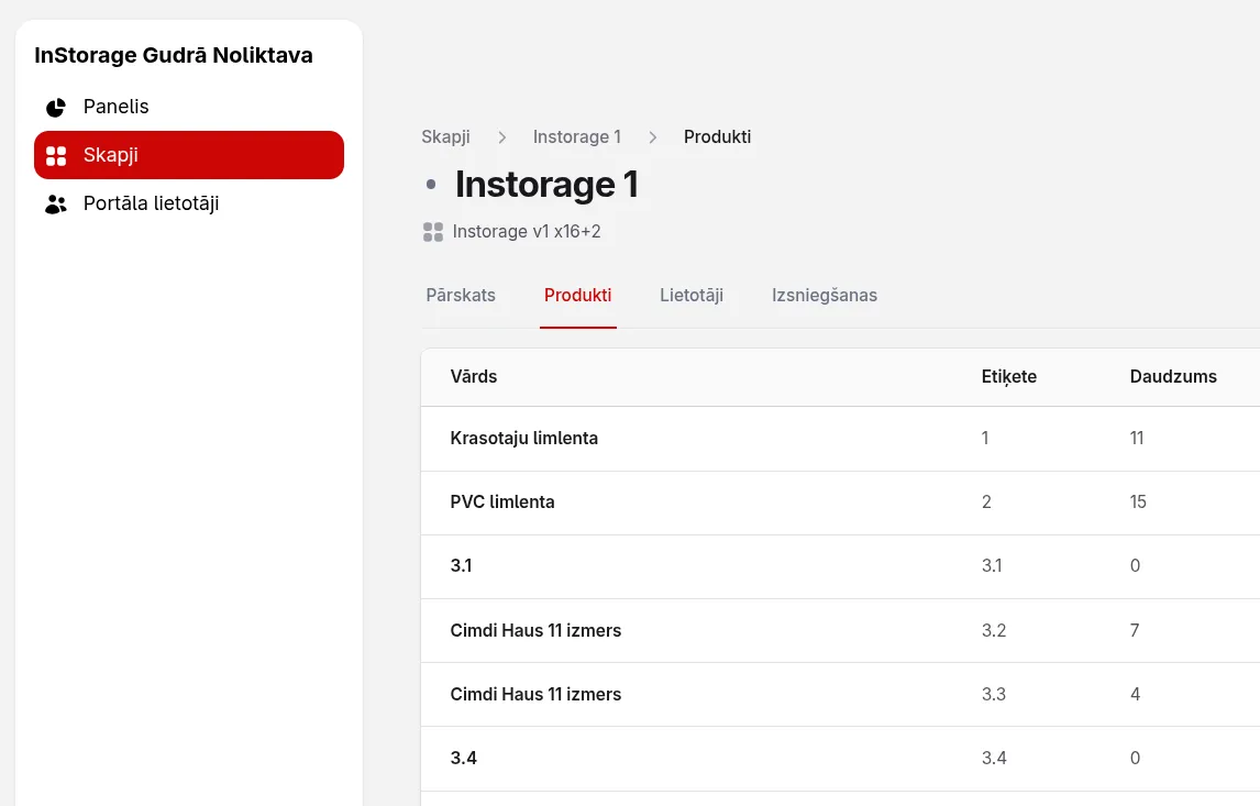 InStorage portāla preču skats